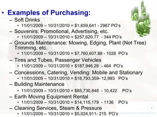 • Examples of Purchasing:
  – Soft Drinks
     • 11/01/2009 – 10/31/2010 = $1,659,641 - 2967 PO’s
  – Souvenirs: Promotional, Advertising, etc.
     • 11/01/2009 – 10/31/2010 = $257,620.77 - 344 PO’s
  – Grounds Maintenance: Mowing, Edging, Plant (Not Tree)
    Trimming, etc.
     • 11/01/2009 – 10/31/2010 = $7,760,607.88 - 1028 PO’s
  – Tires and Tubes, Passenger Vehicles
     • 11/01/2009 – 10/31/2010 = $187,946.28 - 464 PO’s
  – Concessions, Catering, Vending: Mobile and Stationary
     • 11/01/2009 – 10/31/2010 = $18,793,359- 12,993 PO’s
  – Building Maintenance
     • 11/01/2009 – 10/31/2010 = $85,730,848 - 10,422     PO’s
  – Earth Moving Equipment Rental
     • 11/01/2009 – 10/31/2010 = $14,115,179 - 1136     PO’s
  – Cleaning Services, Steam & Pressure
     • 11/01/2009 – 10/31/2010 = $5,024,911- 215 PO’s
 