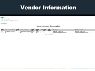 Vendor Information
 
