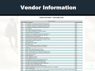 Vendor Information
 