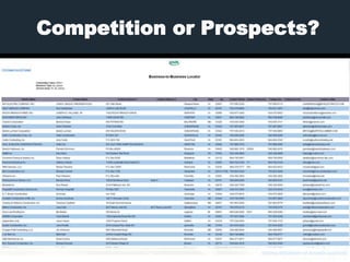 Competition or Prospects?
 