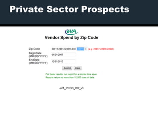 Private Sector Prospects
 