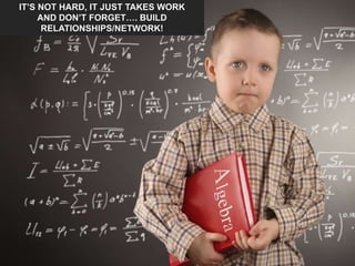 IT‟S NOT HARD, IT JUST TAKES WORK
     AND DON‟T FORGET…. BUILD
      RELATIONSHIPS/NETWORK!
 