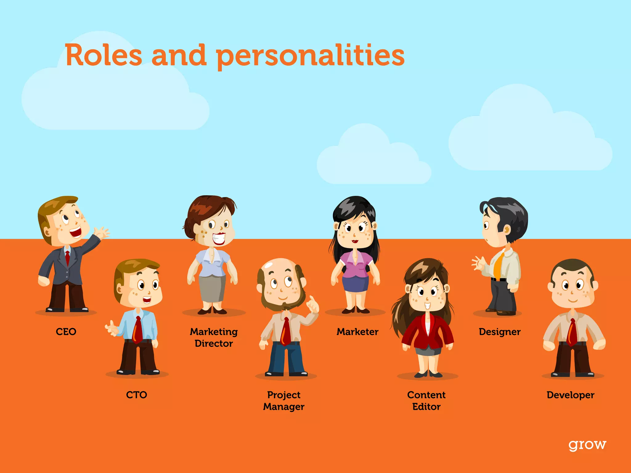 Roles and personalities 
grow 
CEO 
CTO 
Marketing 
Director 
Project 
Manager 
Marketer Designer 
Content 
Editor 
Developer 
 