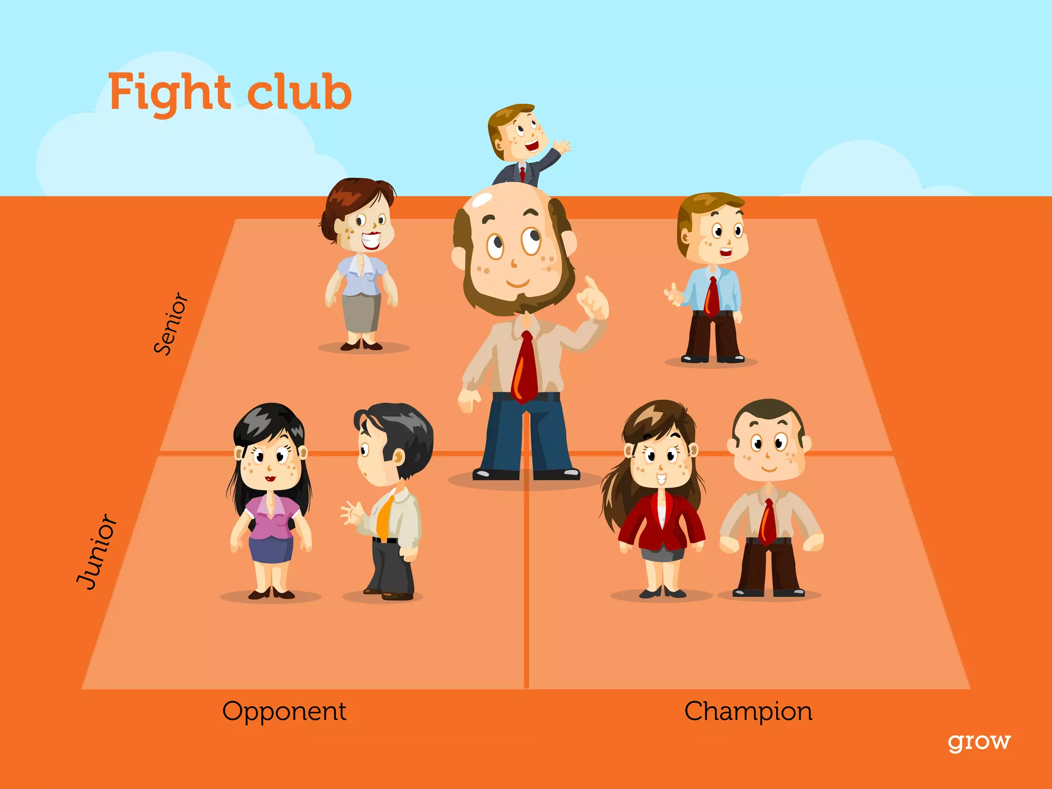 Fight club 
grow 
Opponent Champion 
Junior Senior 
 