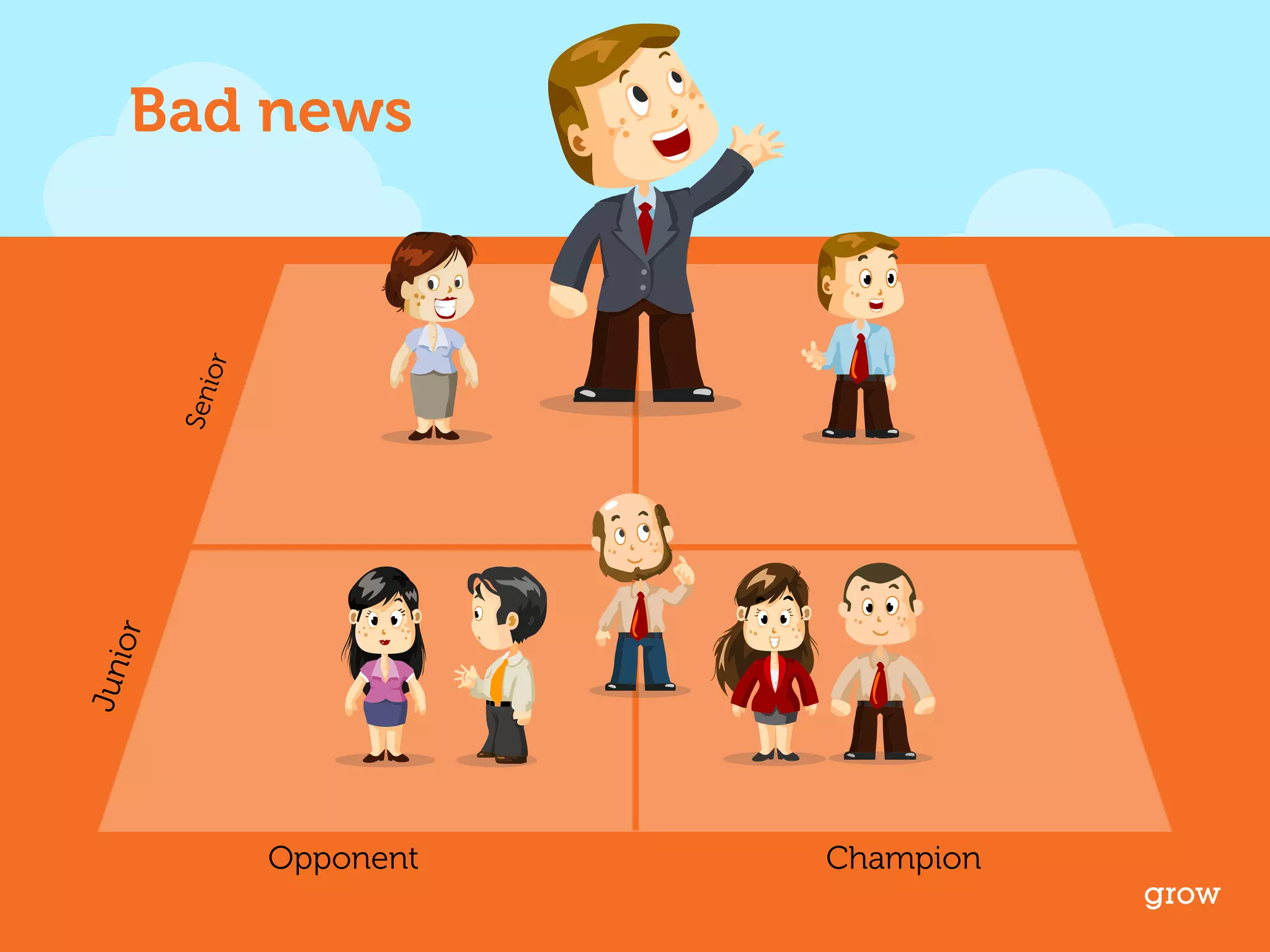 Bad news 
grow 
Opponent Champion 
Junior Senior 
 