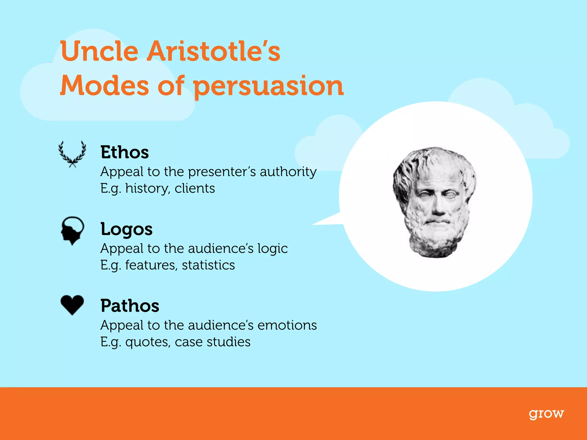 Uncle Aristotle’s 
Modes of persuasion 
Ethos 
Appeal to the presenter’s authority 
E.g. history, clients 
Logos 
Appeal to the audience’s logic 
E.g. features, statistics 
Pathos 
Appeal to the audience’s emotions 
E.g. quotes, case studies 
grow 
 