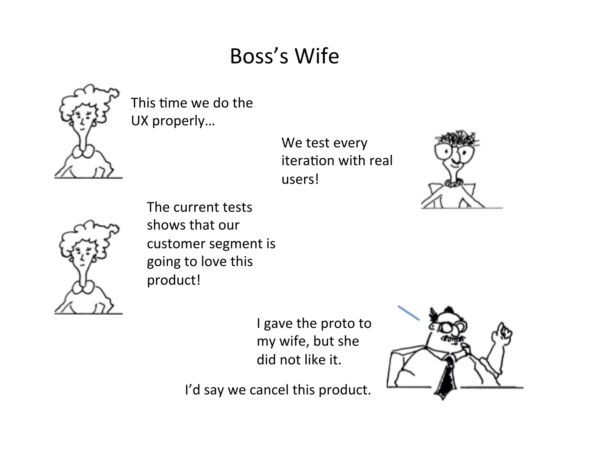 Boss’s 
Wife 
This 
/me 
we 
do 
the 
UX 
properly… 
We 
test 
every 
itera/on 
with 
real 
users! 
The 
current 
tests 
shows 
that 
our 
customer 
segment 
is 
going 
to 
love 
this 
product! 
I 
gave 
the 
proto 
to 
my 
wife, 
but 
she 
did 
not 
like 
it. 
I’d 
say 
we 
cancel 
this 
product. 
 