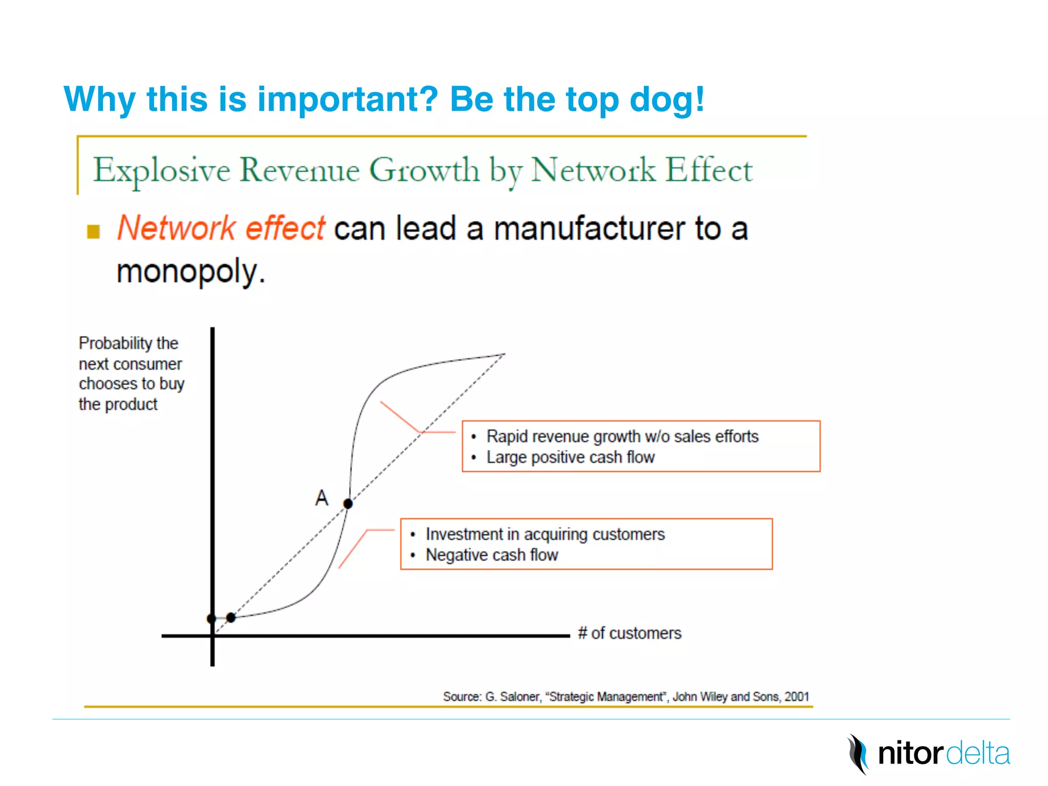 Why this is important? Be the top dog!" 
 