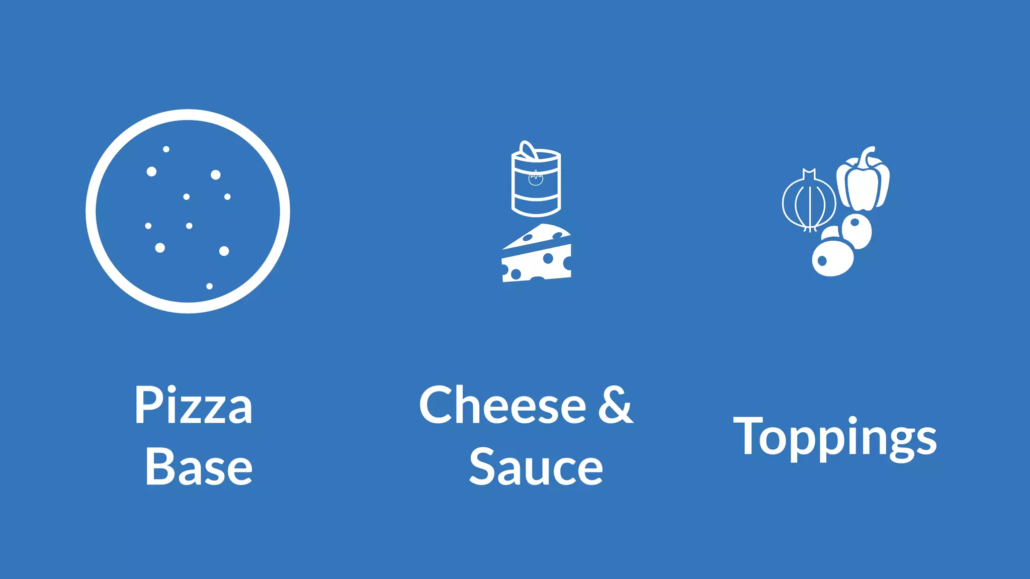 Pizza
Base
Cheese &
Sauce
Toppings