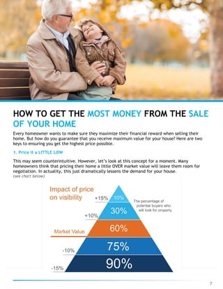 7
HOW TO GET THE MOST MONEY FROM THE SALE
OF YOUR HOME
Every homeowner wants to make sure they maximize their financial reward when selling their
home. But how do you guarantee that you receive maximum value for your house? Here are two
keys to ensuring you get the highest price possible.
1. Price it a LITTLE LOW
This may seem counterintuitive. However, let’s look at this concept for a moment. Many
homeowners think that pricing their home a little OVER market value will leave them room for
negotiation. In actuality, this just dramatically lessens the demand for your house.
(see chart below)
 