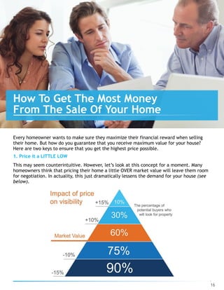 Every homeowner wants to make sure they maximize their financial reward when selling
their home. But how do you guarantee that you receive maximum value for your house?
Here are two keys to ensure that you get the highest price possible.
1. Price it a LITTLE LOW
This may seem counterintuitive. However, let’s look at this concept for a moment. Many
homeowners think that pricing their home a little OVER market value will leave them room
for negotiation. In actuality, this just dramatically lessens the demand for your house (see
below).
16
How To Get The Most Money
From The Sale Of Your Home
 