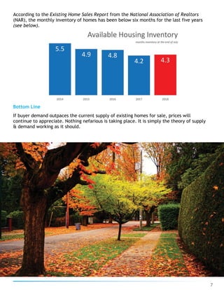 According to the Existing Home Sales Report from the National Association of Realtors
(NAR), the monthly inventory of homes has been below six months for the last five years
(see below).
Bottom Line
If buyer demand outpaces the current supply of existing homes for sale, prices will
continue to appreciate. Nothing nefarious is taking place. It is simply the theory of supply
& demand working as it should.
7
 
