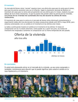 El inventario
Un mercado de bienes raíces ‘normal’ requiere tener una oferta de casas para la venta para 6 meses,
para que los precios aumenten solo con la inflación. Según la Asociación nacional de Realtors el
inventario de casas para la venta está actualmente con una oferta para 4.2 meses, (todavía muy por
debajo de los 6 meses necesarios), lo que ha puesto más presión sobre los precios de las viviendas.
Los precios de las viviendas han aumentado año tras año durante los últimos 86 meses
consecutivos.
El inventario de casas para la venta en el mercado de bienes raíces disminuyó constantemente y
experimentó caídas año tras año durante 36 meses consecutivos (desde julio 2015 a mayo 2018), pero
estamos comenzando a ver un cambio en el inventario en los últimos once meses.
La tabla a continuación muestra el cambio en el inventario en los últimos 12 meses en
comparación con los 12 meses anteriores. Como puede ver, a partir de junio, los niveles de
inventario han empezado a aumentar en comparación con la misma temporada del año pasado.
En conclusión,
Si usted está planeando entrar en el mercado de la vivienda, ya sea como comprador o
vendedor, reunámonos para discutir que le puede significar para usted el cambio en la
tasa hipotecaria y el inventario.
10
 