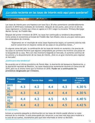 Las tasas de interés para una hipoteca con tasa fija a 30 años aumentaron considerablemente
durante el 2018 hasta mediados de noviembre. Después de ese punto, para cerrar el año las
tasas regresaron a niveles que vimos en agosto al 4.55 % según la encuesta ‘Primary Mortgage
Market Survey’ de Freddie Mac.
Después del primer trimestre de 2019, las tasas han continuado su tendencia descendente.
Como señala el economista principal de Freddie Mac Sam Khater, esta es una gran noticia para
los compradores de vivienda.
“Esperamos ver el resultado de estas tasas hipotecarias bajas y el aumento salarias más
fuerte convertirse en mejores ventas de las casas en los próximos meses...”
En algunas zonas del país, la combinación de las tasas de interés en aumento y los precios de
las casas en aumento hicieron que algunos compradores por primera vez hicieran una pausa en
la búsqueda de su casa. Pero con más inventario llegando al mercado, el aumento continuo de
los precios y la desaceleración de las tasas de interés, ¡Este es un gran momento para regresar
al mercado!
¿Continuará esta tendencia?
De acuerdo con el último pronóstico de Fannie Mae, la Asociación de banqueros hipotecarios, y
la Asociación nacional de Realtors, las tasas hipotecarias aumentarán durante el transcurso de
2019, pero no al mismo ritmo que lo hicieron en 2018. Puede ver a continuación los
pronósticos desglosados por trimestre.
En conclusión,
Incluso un aumento pequeño (o disminución) en las tasas de interés puede afectar su costo
mensual de la vivienda. Si está preocupado por renunciar a una tasa más baja para mudarse a
la casa de sus sueños, reunámonos para que este informado al tomar su decisión.
13
Trimestr
e
Freddie
Mac
Fannie Mae MBA NAR
Promedio
de todas las
cuatro
2019
3Q
4.3 4.2 4.4 4.3 4.30 %
2019
4Q
4.3 4.2 4.4 4.4 4.30 %
2020
1Q
4.4 4.2 4.5 4.5 4.40 %
2020
2Q
4.4 4.2 4.6 4.5 4.42 %
¿La caída reciente en las tasas de interés está aquí para quedarse?
 