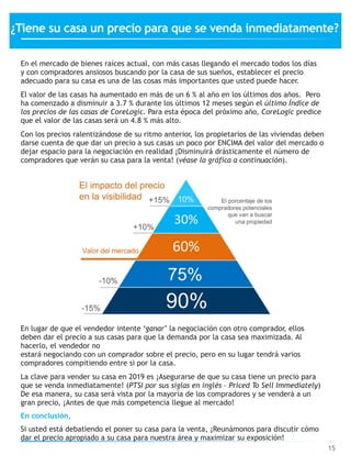 En el mercado de bienes raíces actual, con más casas llegando el mercado todos los días
y con compradores ansiosos buscando por la casa de sus sueños, establecer el precio
adecuado para su casa es una de las cosas más importantes que usted puede hacer.
El valor de las casas ha aumentado en más de un 6 % al año en los últimos dos años. Pero
ha comenzado a disminuir a 3.7 % durante los últimos 12 meses según el último Índice de
los precios de las casas de CoreLogic. Para esta época del próximo año, CoreLogic predice
que el valor de las casas será un 4.8 % más alto.
Con los precios ralentizándose de su ritmo anterior, los propietarios de las viviendas deben
darse cuenta de que dar un precio a sus casas un poco por ENCIMA del valor del mercado o
dejar espacio para la negociación en realidad ¡Disminuirá drásticamente el número de
compradores que verán su casa para la venta! (véase la gráfica a continuación).
En lugar de que el vendedor intente ‘ganar’ la negociación con otro comprador, ellos
deben dar el precio a sus casas para que la demanda por la casa sea maximizada. Al
hacerlo, el vendedor no
estará negociando con un comprador sobre el precio, pero en su lugar tendrá varios
compradores compitiendo entre si por la casa.
La clave para vender su casa en 2019 es ¡Asegurarse de que su casa tiene un precio para
que se venda inmediatamente! (PTSI por sus siglas en inglés – Priced To Sell Immediately)
De esa manera, su casa será vista por la mayoría de los compradores y se venderá a un
gran precio, ¡Antes de que más competencia llegue al mercado!
En conclusión,
Si usted está debatiendo el poner su casa para la venta, ¡Reunámonos para discutir cómo
dar el precio apropiado a su casa para nuestra área y maximizar su exposición!
15
¿Tiene su casa un precio para que se venda inmediatamente?
 