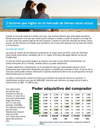 Cuando se trata de comprar o vender una casa, hay muchos factores que usted debe considerar.
Dónde usted quiere vivir, por qué usted quiere comprar o vender, y quién le ayudará a lo largo de
su viaje; estos son apenas algunos de esos factores. Cuando se trata del mercado de bienes raíces
actual, los dos factores principales que considerar son lo que está pasando con las tasas de interés
y el inventario.
Las tasas de interés
Las tasas de interés de las hipotecas aumentaron la mayor parte de 2018, antes de ralentizar
hasta donde están ahora, alrededor del 4.3 %, según la Primary Mortgage Market Survey de
Freddie Mac.
La tasa de interés que usted asegura al comprar una casa no solo afecta enormemente sus
costos mensuales de la vivienda, también afecta su poder adquisitivo.
El poder adquisitivo, simplemente, es la cantidad de casa que usted puede comprar con el
presupuesto que usted tiene disponible para gastar. A medida que aumenta la tasa, el precio de la
casa que usted puede comprar disminuirá si planea mantenerse dentro de un presupuesto mensual
determinado para la vivienda.
La tabla a continuación muestra el efecto que tendrían las tasas de interés en aumento, si
usted planea comprar una casa de $400,000, mientras que mantiene los pagos del principal e
interés entre $1,800 – $1,900 al mes.
Con cada cuarto
porcentual que
aumente la tasa de
interés, el valor de la
casa que usted puede
pagar disminuye
un 2.5 % (es este
ejemplo, $10,000).
Los expertos predicen
que las tasas
hipotecarias estarán
mas cerca del
4.6 % para esta misma
época del próximo
año.
Pagos del principal y interés cifras redondeadas a la siguinete cantidad en
dólares
9
2 factores que vigilar en el mercado de bienes raíces actual
 