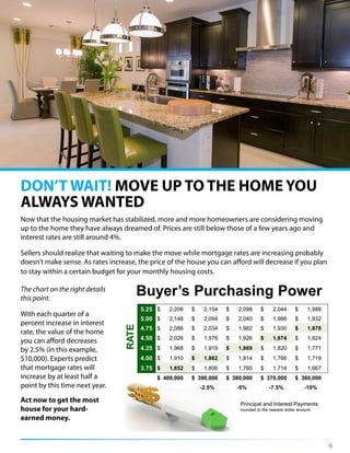 Now that the housing market has stabilized, more and more homeowners are considering moving
up to the home they have always dreamed of. Prices are still below those of a few years ago and
interest rates are still around 4%.
Sellers should realize that waiting to make the move while mortgage rates are increasing probably
doesn’t make sense. As rates increase, the price of the house you can afford will decrease if you plan
to stay within a certain budget for your monthly housing costs.
DON’T WAIT! MOVE UP TO THE HOME YOU
ALWAYS WANTED
6
The chart on the right details
this point.
With each quarter of a
percent increase in interest
rate, the value of the home
you can afford decreases
by 2.5% (in this example,
$10,000). Experts predict
that mortgage rates will
increase by at least half a
point by this time next year.
Act now to get the most
house for your hard-
earned money.
 
