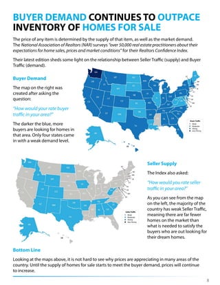 The price of any item is determined by the supply of that item, as well as the market demand.
The National Association of Realtors (NAR) surveys “over 50,000 real estate practitioners about their
expectations for home sales, prices and market conditions” for their Realtors Confidence Index.
Their latest edition sheds some light on the relationship between Seller Traffic (supply) and Buyer
Traffic (demand).
BUYER DEMAND CONTINUES TO OUTPACE
INVENTORY OF HOMES FOR SALE
Buyer Demand
The map on the right was
created after asking the
question:
“How would your rate buyer
traffic in your area?”
The darker the blue, more
buyers are looking for homes in
that area. Only four states came
in with a weak demand level.
Seller Supply
The Index also asked:
“How would you rate seller
traffic in your area?”
As you can see from the map
on the left, the majority of the
country has weak Seller Traffic,
meaning there are far fewer
homes on the market than
what is needed to satisfy the
buyers who are out looking for
their dream homes.
Bottom Line
Looking at the maps above, it is not hard to see why prices are appreciating in many areas of the
country. Until the supply of homes for sale starts to meet the buyer demand, prices will continue
to increase.
8
 
