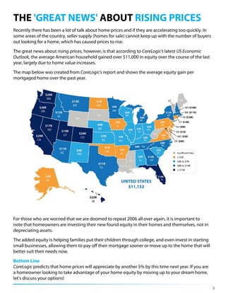 Recently there has been a lot of talk about home prices and if they are accelerating too quickly. In
some areas of the country, seller supply (homes for sale) cannot keep up with the number of buyers
out looking for a home, which has caused prices to rise.
The great news about rising prices, however, is that according to CoreLogic’s latest US Economic
Outlook, the average American household gained over $11,000 in equity over the course of the last
year, largely due to home value increases.
The map below was created from CoreLogic’s report and shows the average equity gain per
mortgaged home over the past year.
THE 'GREAT NEWS' ABOUT RISING PRICES
For those who are worried that we are doomed to repeat 2006 all over again, it is important to
note that homeowners are investing their new found equity in their homes and themselves, not in
depreciating assets.
The added equity is helping families put their children through college, and even invest in starting
small businesses, allowing them to pay off their mortgage sooner or move up to the home that will
better suit their needs now.
Bottom Line
CoreLogic predicts that home prices will appreciate by another 5% by this time next year. If you are
a homeowner looking to take advantage of your home equity by moving up to your dream home,
let's discuss your options!
9
 