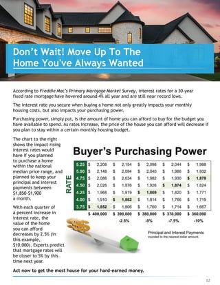 According to Freddie Mac’s Primary Mortgage Market Survey, interest rates for a 30-year
fixed rate mortgage have hovered around 4% all year and are still near record lows.
The interest rate you secure when buying a home not only greatly impacts your monthly
housing costs, but also impacts your purchasing power.
Purchasing power, simply put, is the amount of home you can afford to buy for the budget you
have available to spend. As rates increase, the price of the house you can afford will decrease if
you plan to stay within a certain monthly housing budget.
The chart to the right
shows the impact rising
interest rates would
have if you planned
to purchase a home
within the national
median price range, and
planned to keep your
principal and interest
payments between
$1,850-$1,900
a month.
With each quarter of
a percent increase in
interest rate, the
value of the home
you can afford
decreases by 2.5% (in
this example,
$10,000). Experts predict
that mortgage rates will
be closer to 5% by this
time next year.
Don’t Wait! Move Up To The
Home You've Always Wanted
Act now to get the most house for your hard-earned money.
12
 