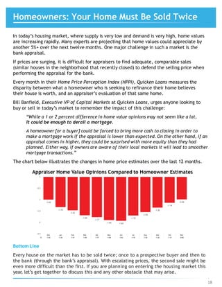 Bottom Line
Every house on the market has to be sold twice; once to a prospective buyer and then to
the bank (through the bank’s appraisal). With escalating prices, the second sale might be
even more difficult than the first. If you are planning on entering the housing market this
year, let’s get together to discuss this and any other obstacle that may arise.
Homeowners: Your Home Must Be Sold Twice
In today’s housing market, where supply is very low and demand is very high, home values
are increasing rapidly. Many experts are projecting that home values could appreciate by
another 5%+ over the next twelve months. One major challenge in such a market is the
bank appraisal.
If prices are surging, it is difficult for appraisers to find adequate, comparable sales
(similar houses in the neighborhood that recently closed) to defend the selling price when
performing the appraisal for the bank.
Every month in their Home Price Perception Index (HPPI), Quicken Loans measures the
disparity between what a homeowner who is seeking to refinance their home believes
their house is worth, and an appraiser’s evaluation of that same home.
Bill Banfield, Executive VP of Capital Markets at Quicken Loans, urges anyone looking to
buy or sell in today’s market to remember the impact of this challenge:
“While a 1 or 2 percent difference in home value opinions may not seem like a lot,
it could be enough to derail a mortgage.
A homeowner [or a buyer] could be forced to bring more cash to closing in order to
make a mortgage work if the appraisal is lower than expected. On the other hand, if an
appraisal comes in higher, they could be surprised with more equity than they had
planned. Either way, if owners are aware of their local markets it will lead to smoother
mortgage transactions.”
The chart below illustrates the changes in home price estimates over the last 12 months.
18
Appraiser Home Value Opinions Compared to Homeowner Estimates
 