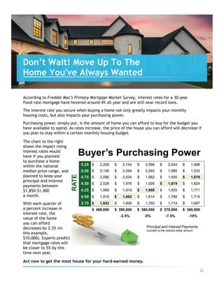 According to Freddie Mac’s Primary Mortgage Market Survey, interest rates for a 30-year
fixed rate mortgage have hovered around 4% all year and are still near record lows.
The interest rate you secure when buying a home not only greatly impacts your monthly
housing costs, but also impacts your purchasing power.
Purchasing power, simply put, is the amount of home you can afford to buy for the budget you
have available to spend. As rates increase, the price of the house you can afford will decrease if
you plan to stay within a certain monthly housing budget.
The chart to the right
shows the impact rising
interest rates would
have if you planned
to purchase a home
within the national
median price range, and
planned to keep your
principal and interest
payments between
$1,850-$1,900
a month.
With each quarter of
a percent increase in
interest rate, the
value of the home
you can afford
decreases by 2.5% (in
this example,
$10,000). Experts predict
that mortgage rates will
be closer to 5% by this
time next year.
Don’t Wait! Move Up To The
Home You've Always Wanted
Act now to get the most house for your hard-earned money.
12	
 