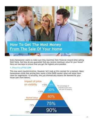 Every homeowner wants to make sure they maximize their financial reward when selling
their home. But how do you guarantee that you receive maximum value for your house?
Here are two keys to ensure that you get the highest price possible.
1. Price it a LITTLE LOW
This may seem counterintuitive. However, let’s look at this concept for a moment. Many
homeowners think that pricing their home a little OVER market value will leave them
room for negotiation. In actuality, this just dramatically lessens the demand for your
house (see chart below).
How To Get The Most Money
From The Sale Of Your Home
15	
 
