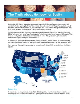 A recent article from a reputable news source was titled: Here’s why some homeowners still
can’t sell. In the opening bullets of the article, the author claimed, “Negative equity is one of
the main reasons why there are so few homes for sale.” The article then goes on to soften that
stance but we want to bring better clarity to the equity situation.
The latest Equity Report from CoreLogic (which was quoted in the article) revealed that over
80% of all homes now have “significant equity,” which means the home has over 20% equity. That
level of equity allows the homeowner to sell their home if they so desire. (There was no
reference to significant equity in the article.)
If eight out of ten homeowners now have significant equity in their homes, it is hard to make
the claim that lack of equity is “one of the main reasons why there are so few homes for sale.”
Here is a map showing the percentage of homes in each state which currently have significant
equity:
The Truth About Homeowner Equity
Bottom Line
If you are one of many homeowners who is debating selling your home and are wondering how
much equity you have accumulated, let’s get together to determine if now is the time to list.
Insufficient	Data	
<	64.9%	
65.0%	to	69.9%	
70.0%	to	74.9%	
75%	to	79.9%	
80.0%	>	
8	
NH	(78.5%)	
MA	(85.3%)	
RI	(77.7%)	
CT	(73.2%)	
NJ	(73.9%)	
DE	(70.6%)	
MD	(68.0%)	
DC	(84.8%)	
IL	 IN	
LA	
MS	
SD	
WV	
WY	
VT	 ME	
89.8%
UT	
72.8%
AZ	
92.3%
TX	
76.1%
OK	
69.1%
AR	
84.4%
ID	
87.2%
CA	
71.7%
NV	
91.1%
OR	
91.6%
WA	
76.2%
NM	
91.6%
HI	
76.8%
AK	
86.4%
KS	
86.4%
IA	
81.2%
MO	
81.8%
NE	
87.9%
MT	 83.8%
MN	
78.2%
WI	
76.9% 80.3%
AL 	GA	
72.2% 87.0%
80.1%
KY	
82.1% TN	
74.1%
OH	
80.1%
MI	
80.8%
PA	
85.9%
NY	
79.9%
SC	
71.8%
VA	
80.6%
NC	
75.2%
FL	
84.3%
ND	
89.6%
CO	
UNITED STATES
81.1%
 