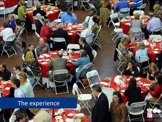 The experience

                 www.flickr.com/photos/kcadams/2864838202
 