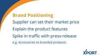 Brand Positioning
Supplier can set their market price
Explain the product features
Spike in traffic with press-release
e.g. Accessories to branded products
 