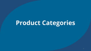 Product Categories
 