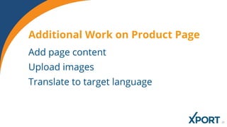 Additional Work on Product Page
Add page content
Upload images
Translate to target language
 