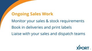 Ongoing Sales Work
Monitor your sales & stock requirements
Book in deliveries and print labels
Liaise with your sales and dispatch teams
 