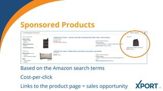 Sponsored Products
Based on the Amazon search terms
Cost-per-click
Links to the product page = sales opportunity
 