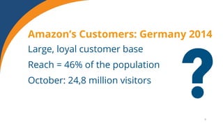 Large, loyal customer base
Reach = 46% of the population
October: 24,8 million visitors
Amazon’s Customers: Germany 2014
?
 