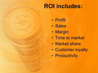 ROI includes: Profit Sales Margin Time to market Market share Customer loyalty Productivity  