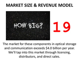 MARKET SIZE & REVENUE MODEL




                                 19
The market for these components in optical storage
 and communication exceeds $4.0 billion per year.
   We’ll tap into this market through licensing,
           distributors, and direct sales.
 
