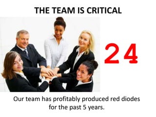 THE TEAM IS CRITICAL




                              24
Our team has profitably produced red diodes
           for the past 5 years.
 