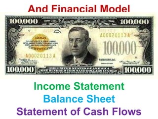 And Financial Model




   Income Statement
     Balance Sheet
Statement of Cash Flows
 