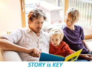 STORY is KEY
 