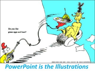 PowerPoint is the Illustrations
 