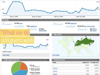 What we do  
isn’t guess work

IImage via Shutterstock

 