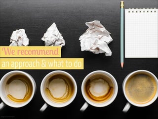 We recommend  
an approach & what to do

Image via Shutterstock

 