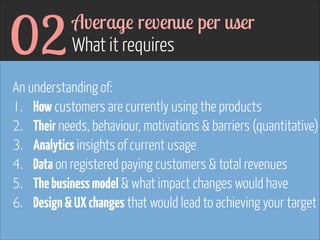 02

Average revenue per user  
What it requires

An understanding of:
1. How customers are currently using the products
2. Their needs, behaviour, motivations & barriers (quantitative)
3. Analytics insights of current usage
4. Data on registered paying customers & total revenues
5. The business model & what impact changes would have
6. Design & UX changes that would lead to achieving your target

 