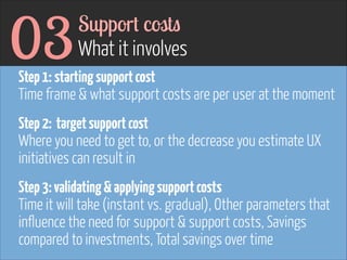 03

Support costs 
What it involves

Step 1: starting support cost 
Time frame & what support costs are per user at the moment 
 

 

Step 2: target support cost 
Where you need to get to, or the decrease you estimate UX
initiatives can result in 
Step 3: validating & applying support costs 
Time it will take (instant vs. gradual), Other parameters that
influence the need for support & support costs, Savings
compared to investments, Total savings over time

 