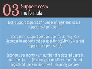 03

Support costs 
The formula

total support expenses / number of registered users =
support cost per user (£)
!

decrease in support cost per user for activity #1 +
decrease in support cost per user for activity #2 = target
support cost per user (£)
!

(economy per month #1 * number of registered users in
month #1) + … + (economy per month ## * number of
registered users in month ##) = economy per year

 