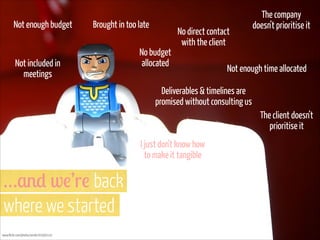 Not enough budget

Brought in too late

Not included in
meetings

No budget
allocated

No direct contact
with the client

The company
doesn’t prioritise it

Not enough time allocated

Deliverables & timelines are
promised without consulting us
The client doesn’t
prioritise it
I just don’t know how
to make it tangible

…and we’re back  
where we started
www.flickr.com/photos/ansik/205993142

 