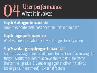 04

User performance 
What it involves

Step 1: starting performance rate 
Time to execute task, cost per time unit, e.g. minute 
 

 

Step 2: target performance rate 
What you need, or where you want to get to & by when 
Step 3: validating & applying performance rate 
Accurate average time calculations, Implication of achieving the
target, What’s required to achieve the target, Time frame
(instant vs. gradual ), Comparing against other initiatives
(savings vs. investment), External factors,

 