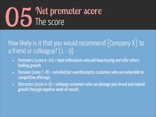 05

Net promoter score 
The score

How likely is it that you would recommend [Company X] to
a friend or colleague? (1 - 9)

•
•
•

Promoters (score 9–10) = loyal enthusiasts who will keep buying and refer others,
fuelling growth.
Passives (score 7–8) = satisfied but unenthusiastic customers who are vulnerable to
competitive offerings.
Detractors (score 0–6) = unhappy customers who can damage your brand and impede
growth through negative word-of-mouth.

 