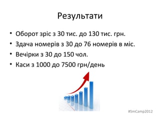 Результати
•   Оборот зріс з 30 тис. до 130 тис. грн.
•   Здача номерів з 30 до 76 номерів в міс.
•   Вечірки з 30 до 150 чол.
•   Каси з 1000 до 7500 грн/день




                                        #SmCamp2012
 